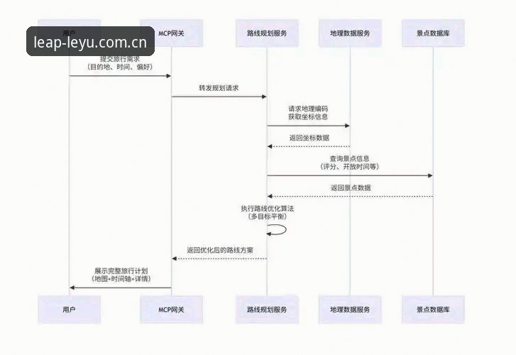乐鱼多元游戏必备 乐鱼多元游戏必备深度解析:从安全到实战的全流程指南